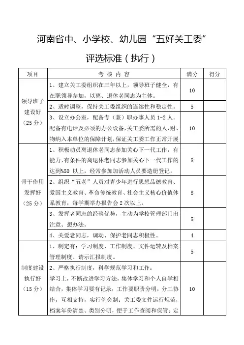 河南省中、小学校、幼儿园“五好关工委”评选标准