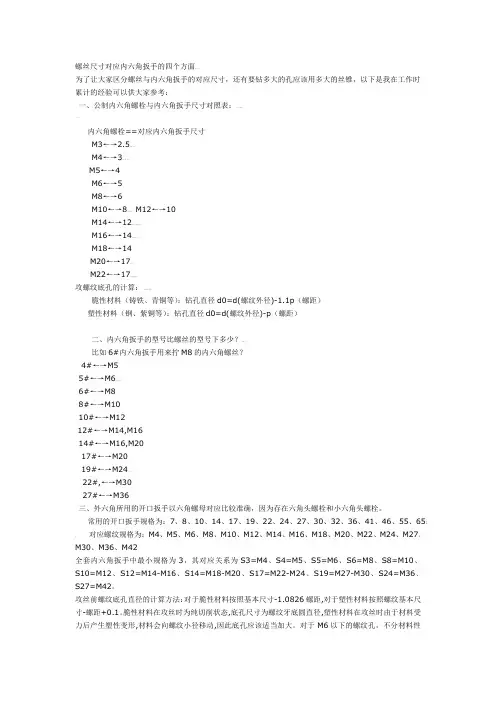 扳手螺栓对应表