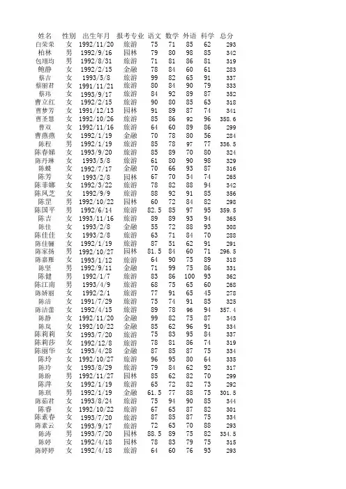 电子表格素材