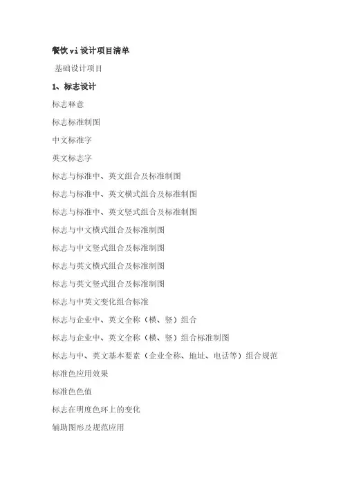 【VIP专享】餐饮vi设计清单(含导视系统)