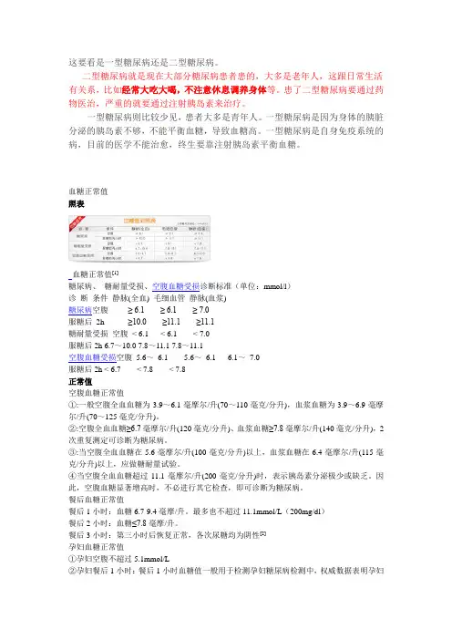 血糖正常值