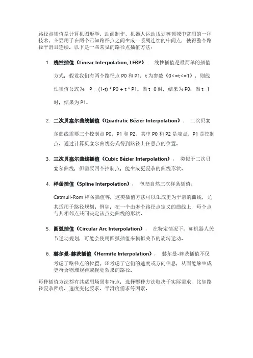 路径点插值方法