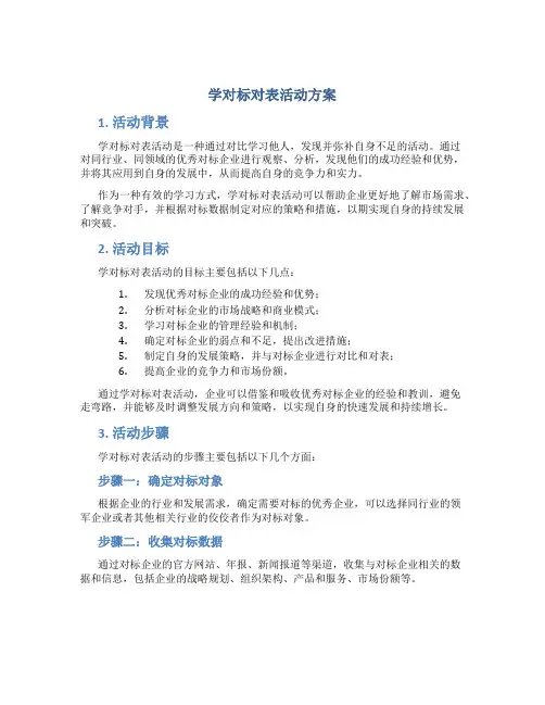 学对标对表活动方案