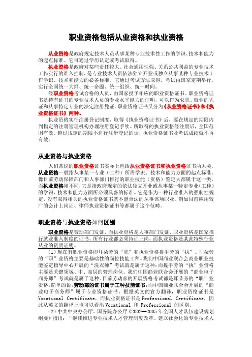 职业资格说明 (16745)