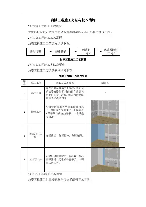 油漆工程施工方法与技术措施