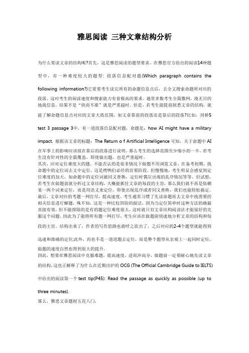 雅思阅读结构分析