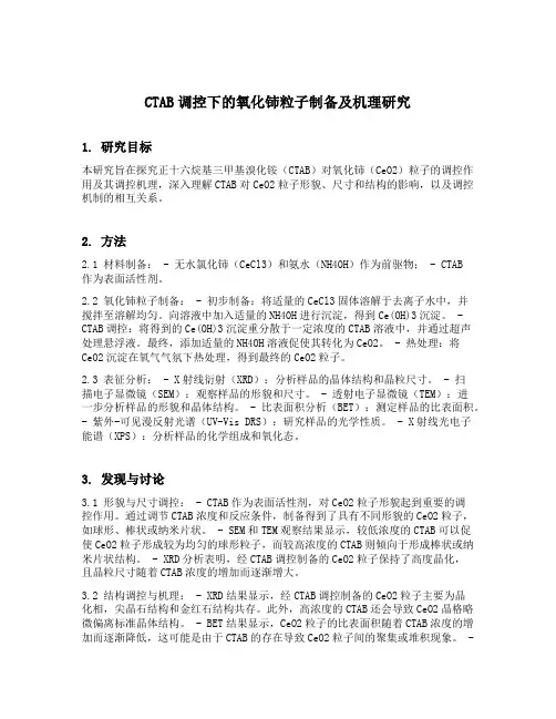 ctab调控制备氧化铈粒子及调控机理的研究