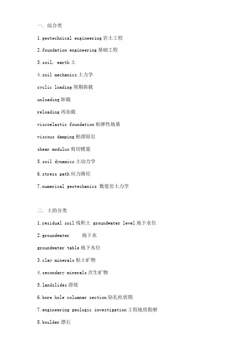 岩土工程专业英语