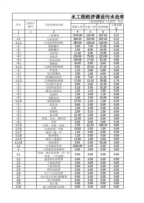 水工程经济课设污水处理厂投资估算表