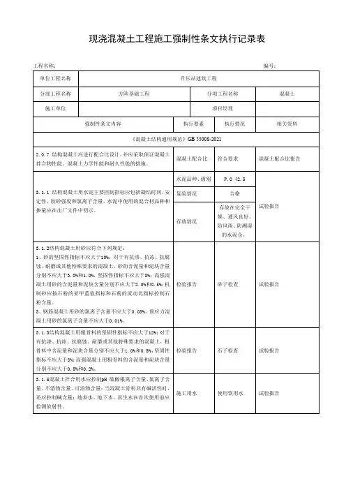 现浇混凝土工程施工强制性条文执行记录表