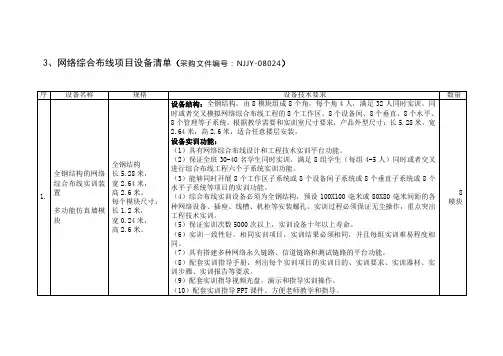 (完整版)网络综合布线项目设备清单