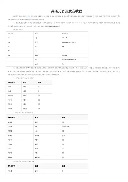 英语元音及发音教程
