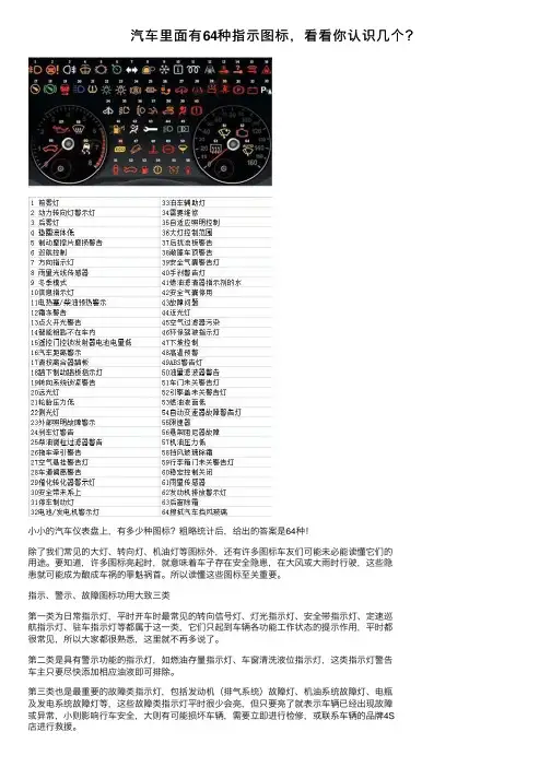 汽车里面有64种指示图标，看看你认识几个？