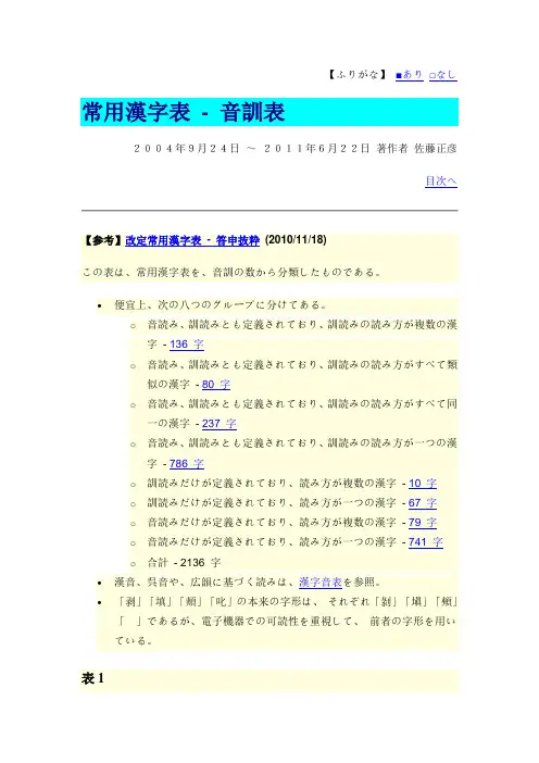 日语常用汉字表 - 音训表