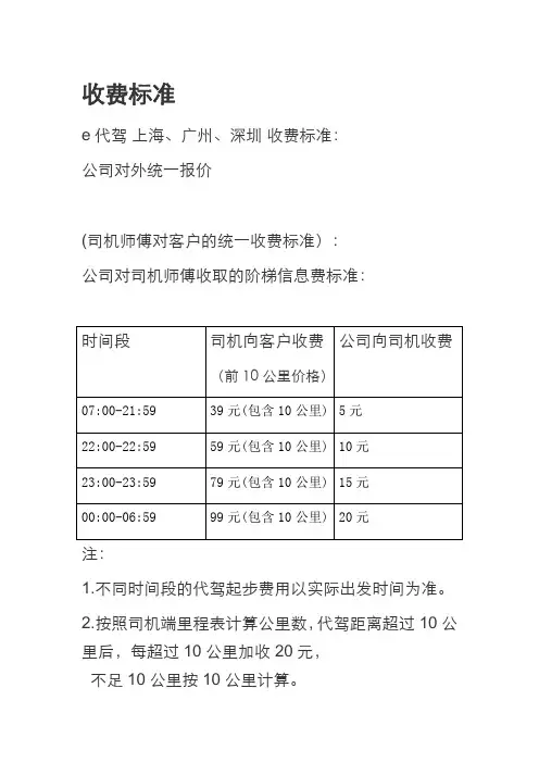 E代驾收费标准