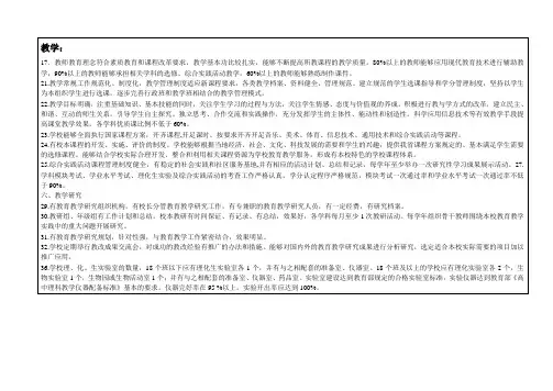 标准化高中部门任务分解表