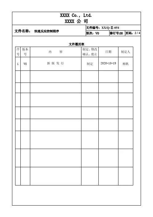 快速反应控制程序