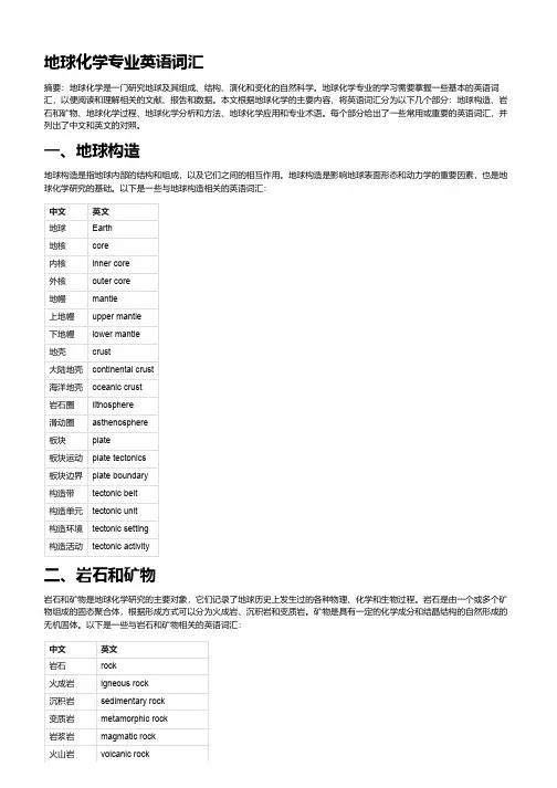 地球化学专业英语词汇