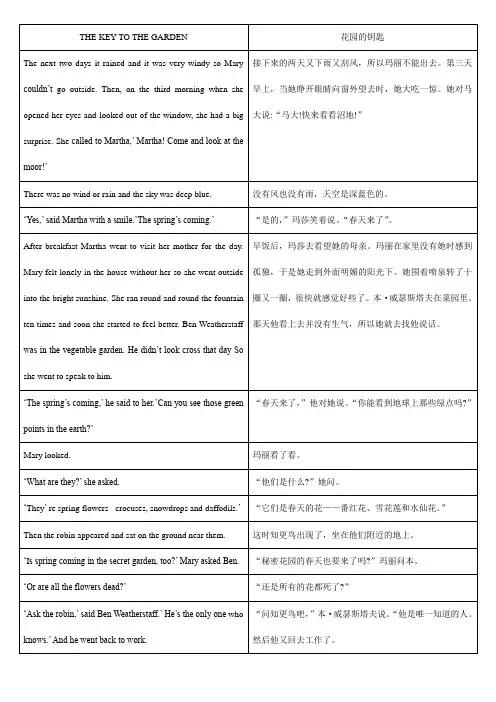 秘密花园-中英伴读 - THE KEY TO THE GARDEN 花园的钥匙