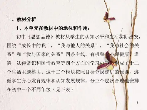 九年级政治全册 第二单元《热情为他人服务》课件 陕教版.pptx