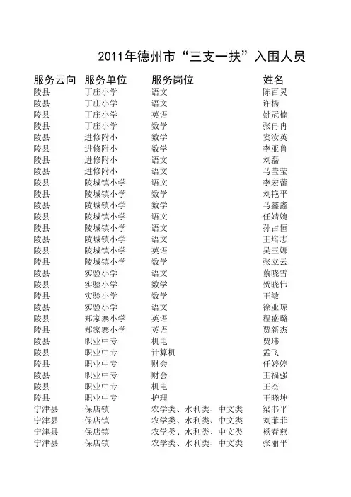 2011年三支一扶入围名单xls