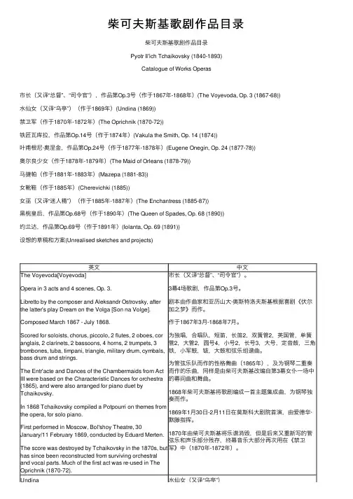 柴可夫斯基歌剧作品目录