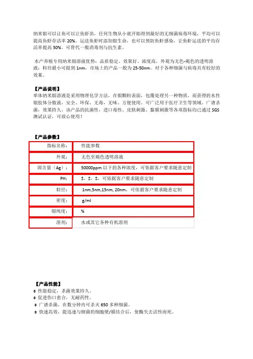水产养殖专用纳米银溶液简介