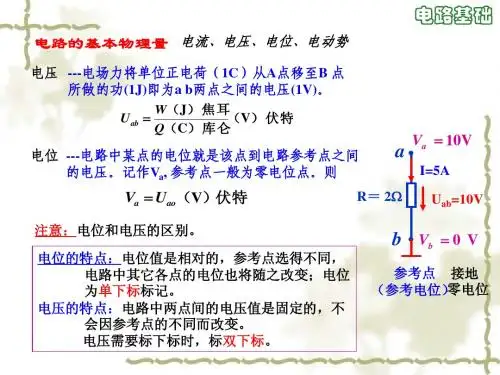 电路理论2-1要讲