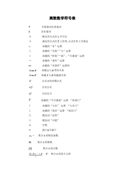 离散数学符号表