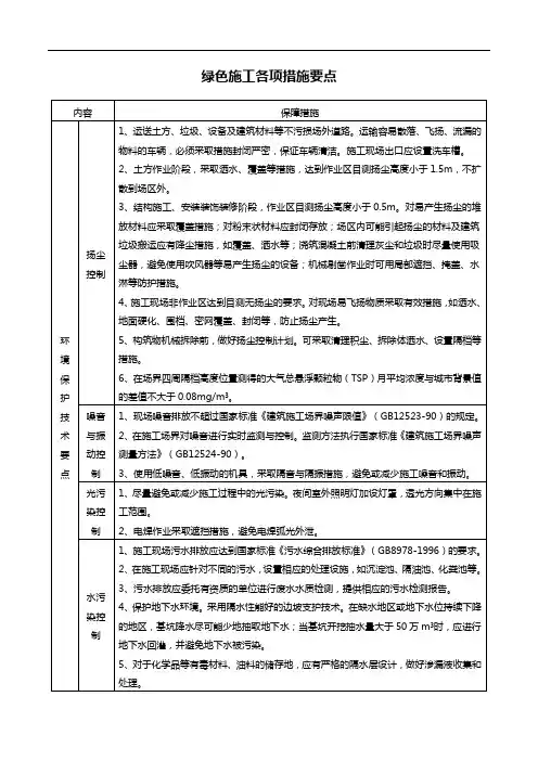 绿色施工各项措施要点