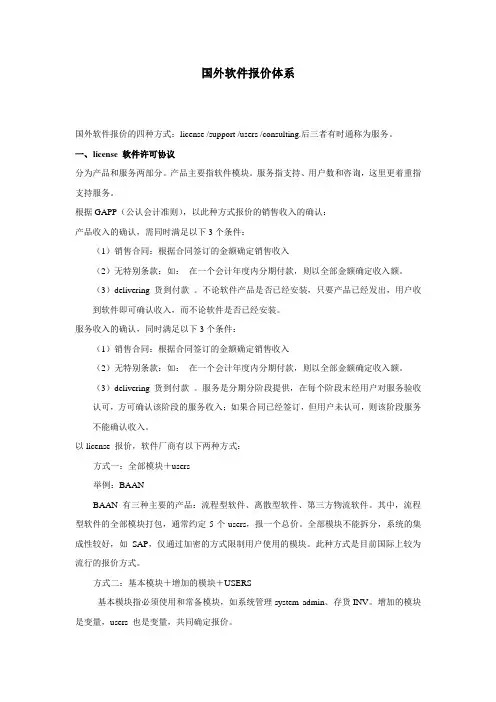 国外软件报价体系