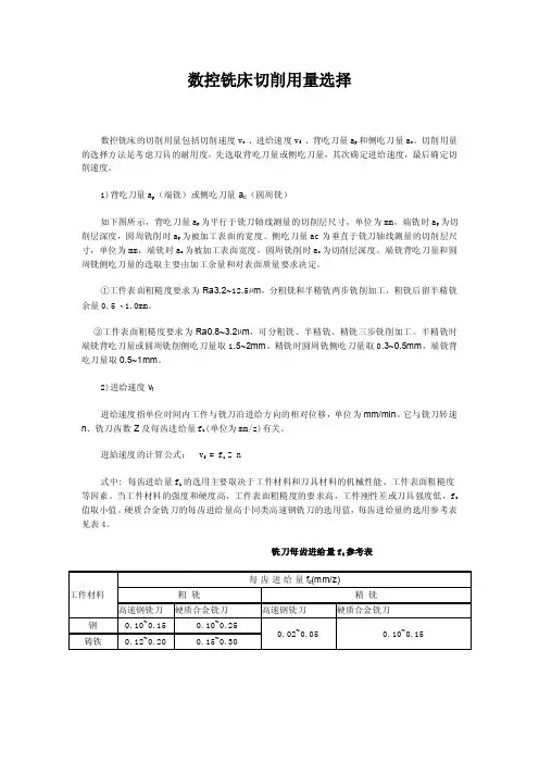 数控铣床切削用量选择