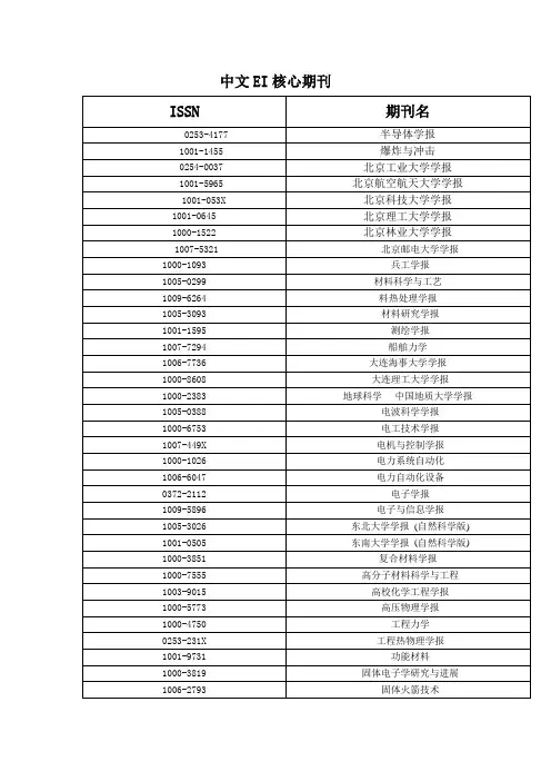 中文EI核心期刊
