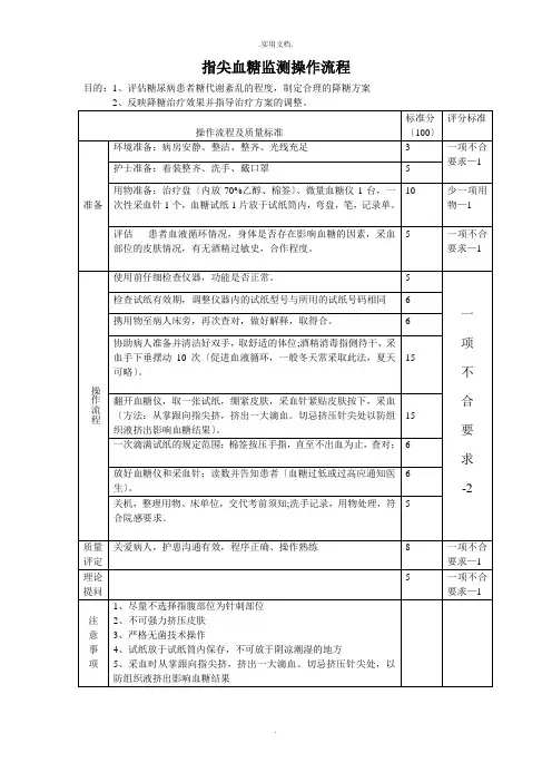 指尖血糖监测操作流程