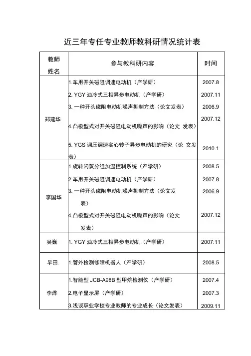近三年专任专业教师教科研情况统计表.