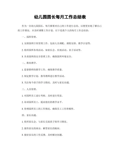 幼儿园园长每月工作总结表