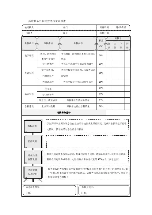 高校教务处长绩效考核量表模板