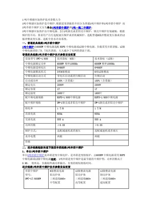[汇编]1吨中频感应加热炉技术参数大全