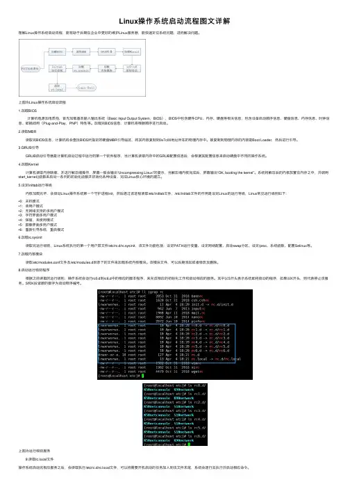 Linux操作系统启动流程图文详解