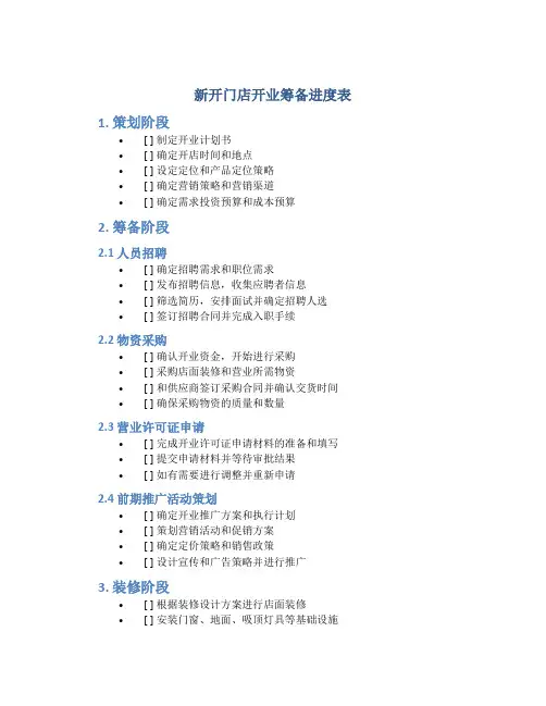新开门店开业筹备进度表