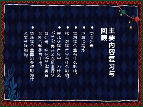 铸造镁合金熔炼