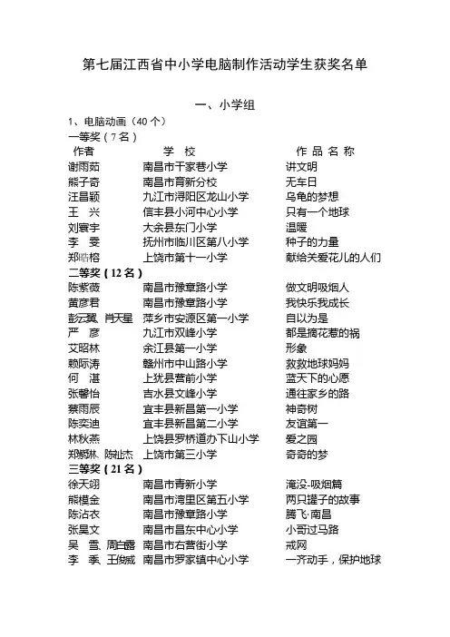 第七届江西省中小学电脑制作活动学生获奖名单
