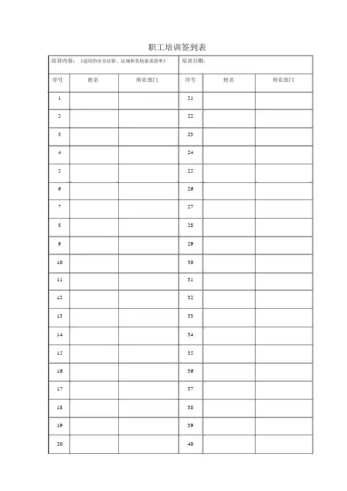 职工培训签到表、记录、效果评估