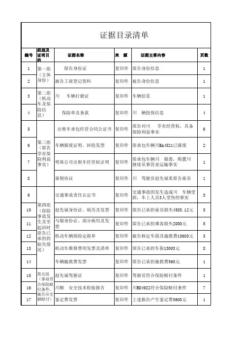证据清单范本交通事故