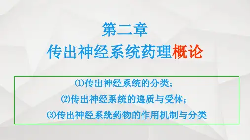 传出神经系统药理概论
