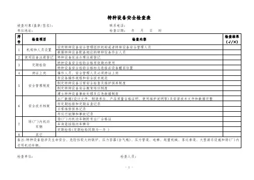 特种设备安全检查表