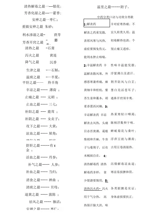 中药分类口诀与功效分类歌汇总