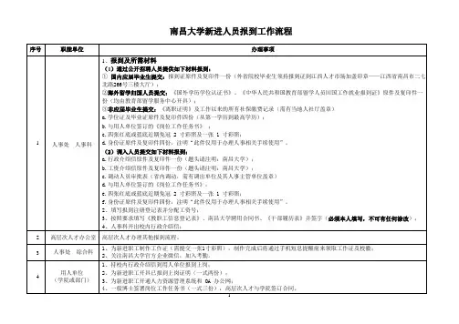大学新进人员报到工作流程