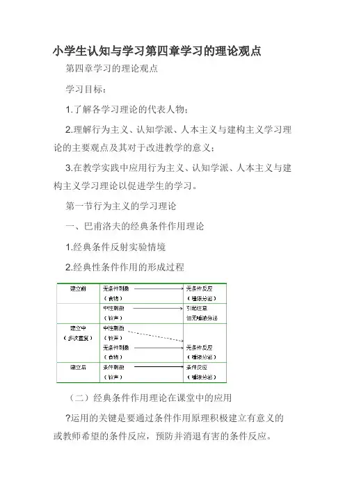 小学生认知与学习第四章学习的理论观点