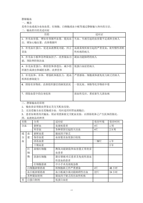 静脉输血的目的、适应症及血液制品分类